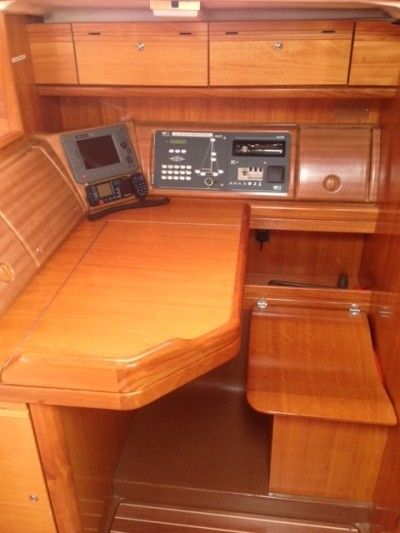 Bavaria Cruiser 46 | Makani