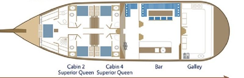 Gulet 104 | Nostra Vita