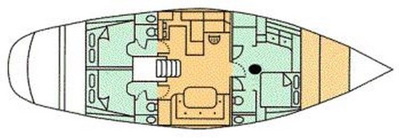 Atlantic 61 | Summer Love