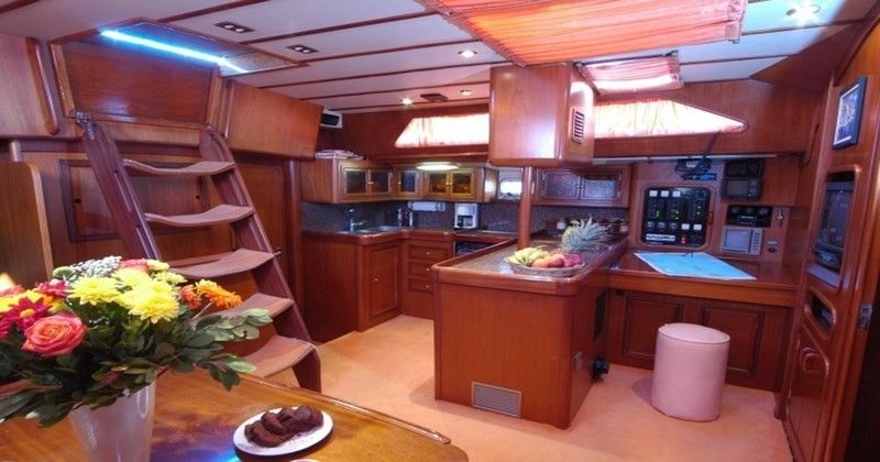 Atlantic 61 | Summer Love