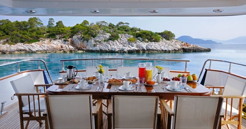 Canados 88 | Blu Sky