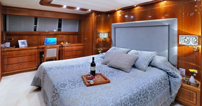 Canados 88 | Blu Sky