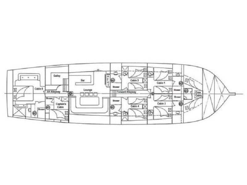 Gulet 85 | Andi Star