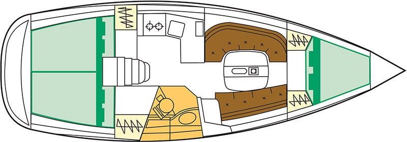 Beneteau Oceanis Clipper 343 | Panorama