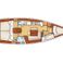 Beneteau Oceanis 43 | Konstantinos