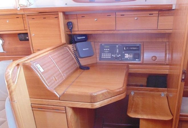 Bavaria Cruiser 37 | Big Blue Horizon