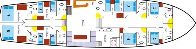 Gulet 92 | Perla Del Mar