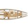 Dufour 520 GL | Peace of Mind