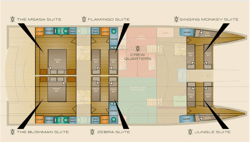 Blue Lagoon 70 | Shangani