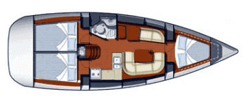 Jeanneau Sun Odyssey 36 | King Julian