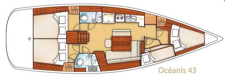 Beneteau Oceanis 43 | Goodbar