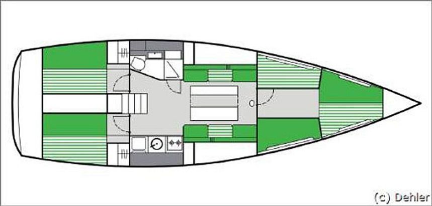 Dehler Varianta 44 | Sulukongur