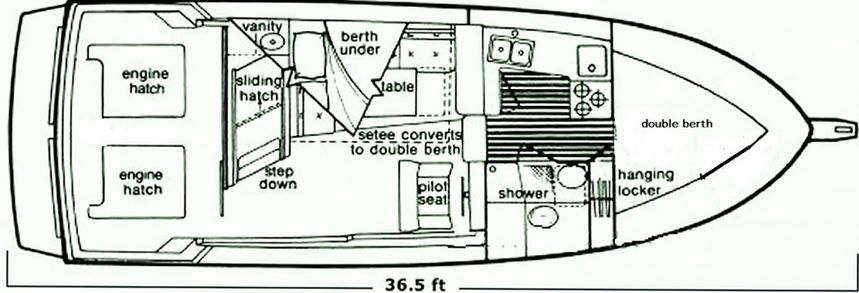 Bayliner 3288 | Sun Dance