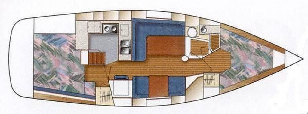 Catalina 36 | Desiderata
