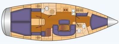 Bavaria Cruiser 40 | Ruck Zuck