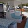 Fountaine Pajot Astrea 42 | Shangri La