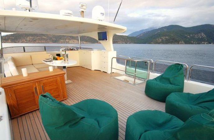 Trawler 65 | Babosch