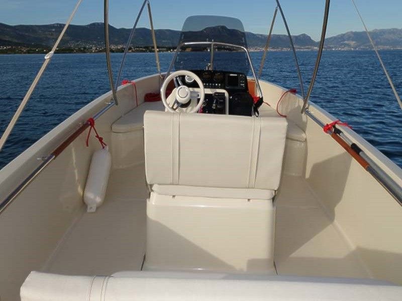 Invictus 190 FX | Invictus