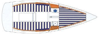Beneteau First 211 | Mana