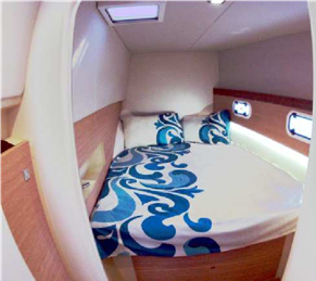 Bali 4.0 | Take Your Time