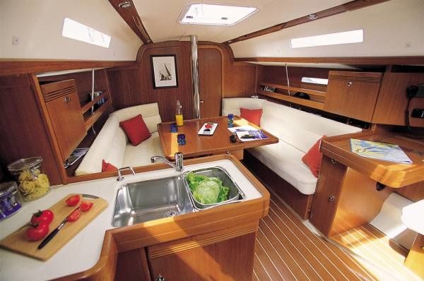 Dufour 34 | Bonchamps