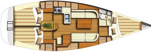 Dufour 34 | Bonchamps