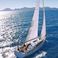 Bavaria Cruiser 46 | Windland