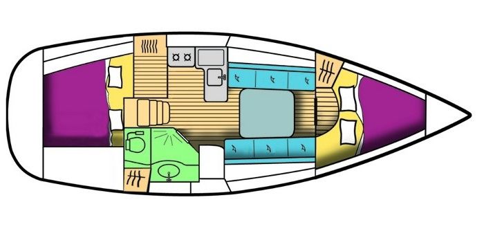 Beneteau Oceanis Clipper 323 | Despina