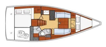 Beneteau Oceanis 35 | Beghe