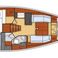 Beneteau Oceanis 35 | Beghe