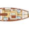 Beneteau Oceanis 50 | Sueno