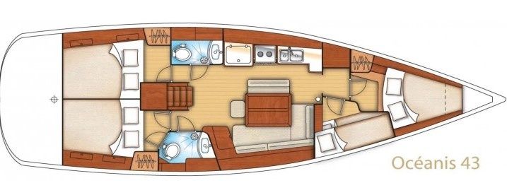 Beneteau Oceanis 43 | Starcat