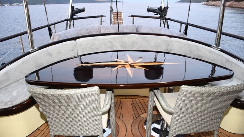 Gulet 69 | Nostalgia