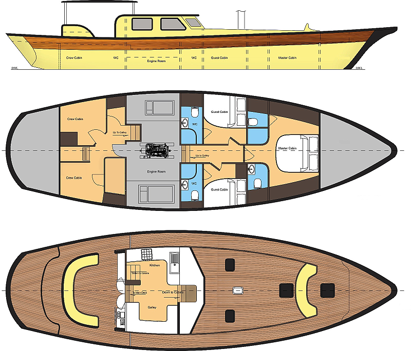 Gulet 69 | Nostalgia