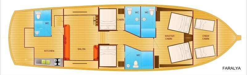 Gulet 66 | Faralya