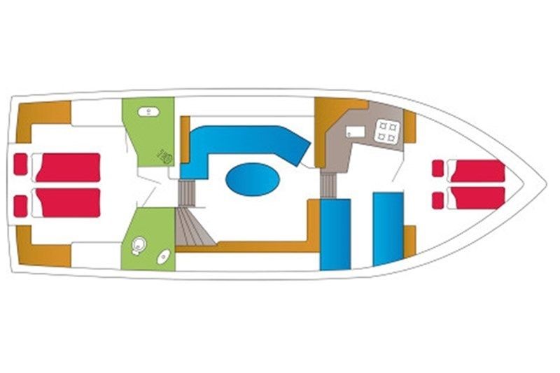 De Drait Reline 1260 | Evolution