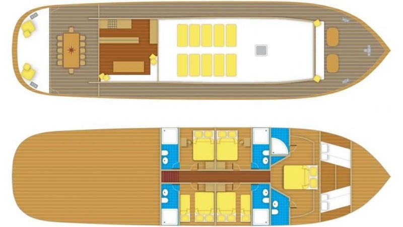 Gulet 84 | Seyma Kaptan