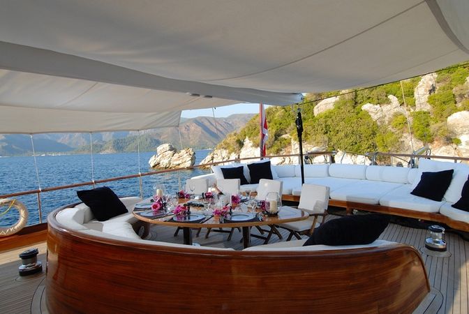 Gulet 128 | Take It Easier