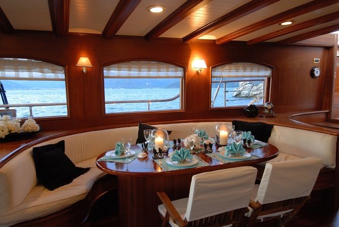 Gulet 128 | Take It Easier