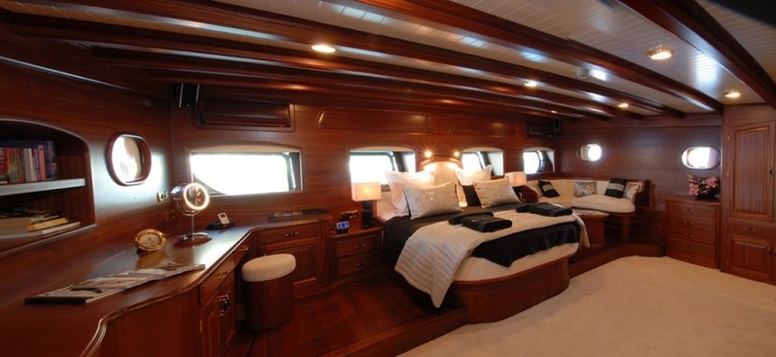 Gulet 128 | Take It Easier