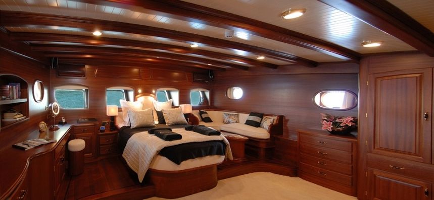 Gulet 128 | Take It Easier