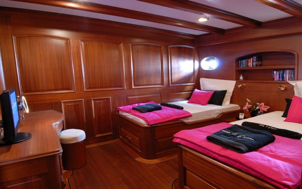 Gulet 128 | Take It Easier