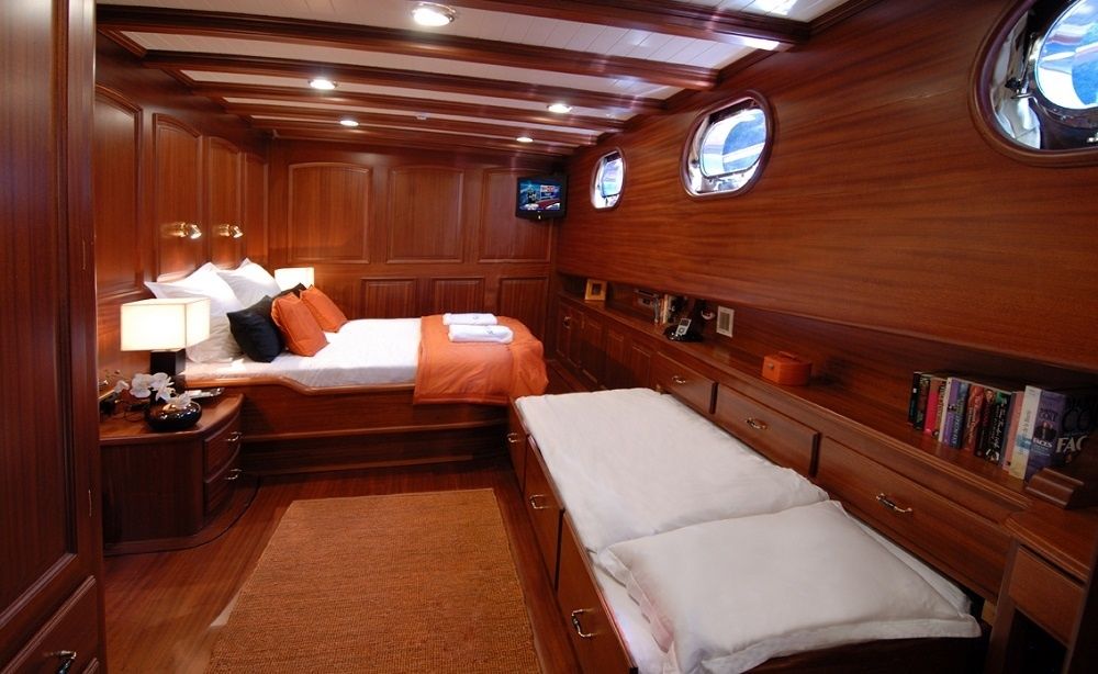 Gulet 128 | Take It Easier