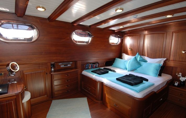 Gulet 128 | Take It Easier