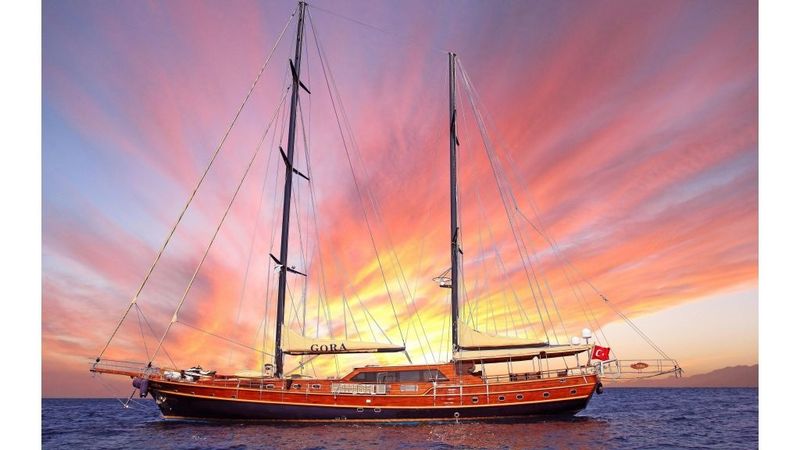 Gulet 142 | Perfomance Fee