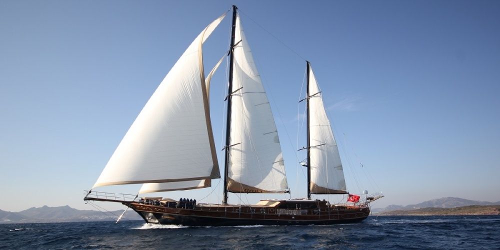 Gulet 142 | Perfomance Fee