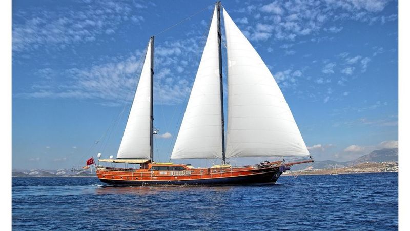 Gulet 142 | Perfomance Fee