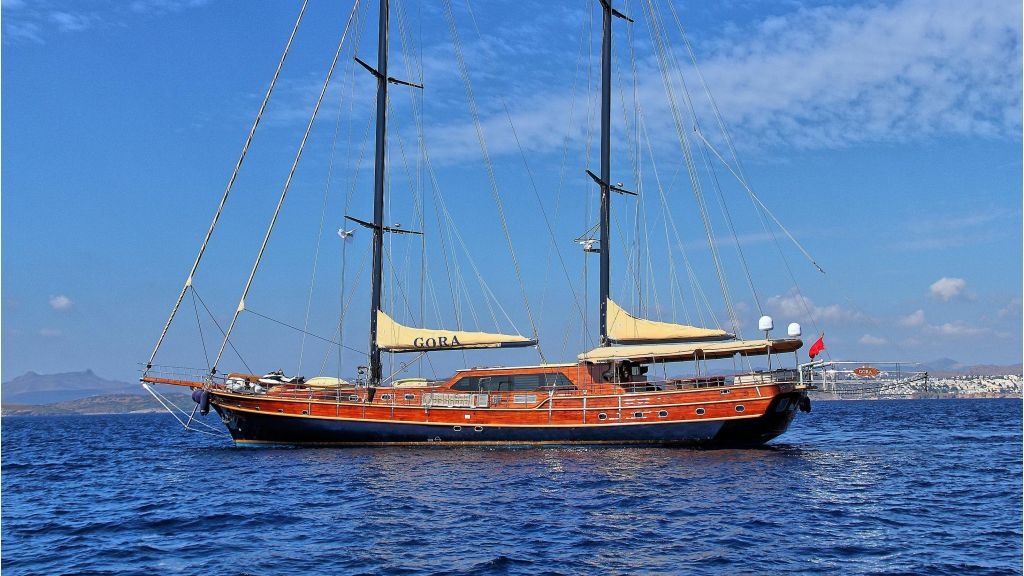 Gulet 142 | Perfomance Fee