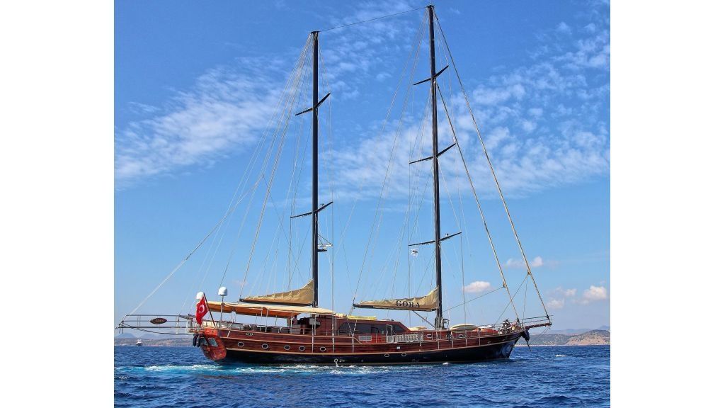 Gulet 142 | Perfomance Fee