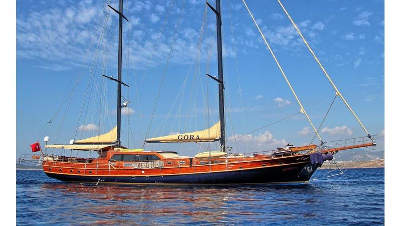 Gulet 142 | Perfomance Fee